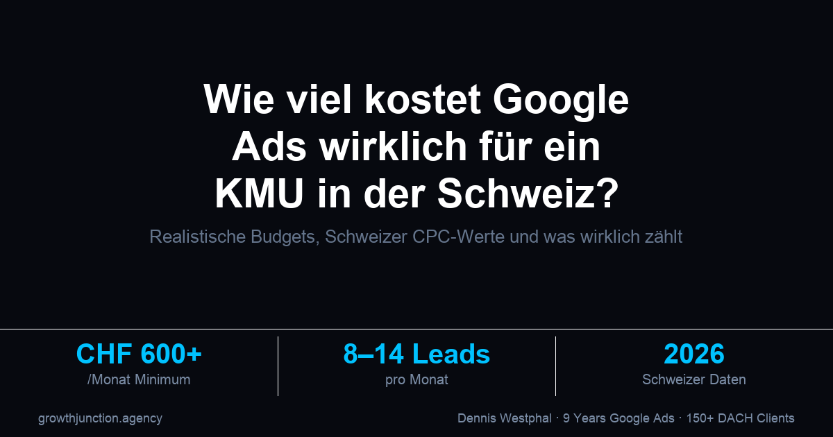 Wie viel kostet Google Ads wirklich für ein KMU in der Schweiz?
