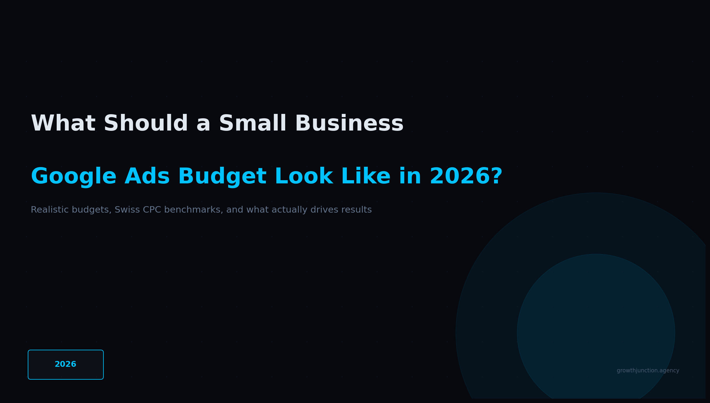 What Should a Small Business Google Ads Budget Look Like in 2026? — guide by Growth Junction for Swiss SMBs