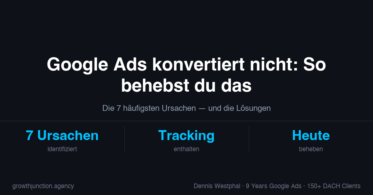 Warum deine Google Ads nicht konvertieren - und wie du das behebst