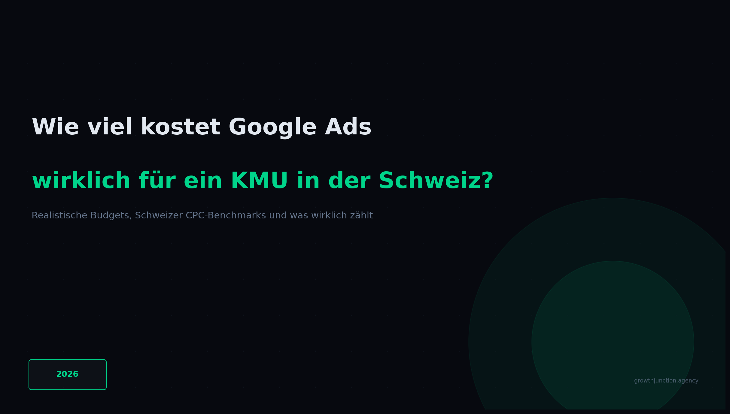 Wie viel kostet Google Ads wirklich für ein KMU in der Schweiz? — Leitfaden von Growth Junction für Schweizer KMU