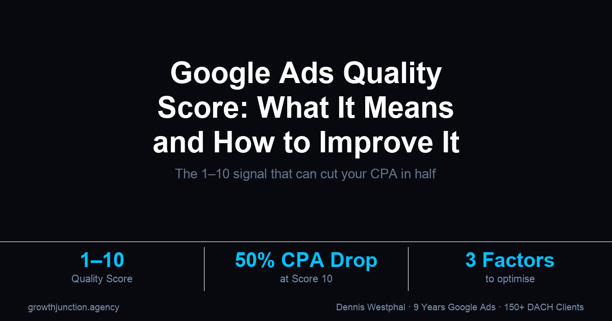Google Ads Quality Score: What It Actually Means and How to Improve It