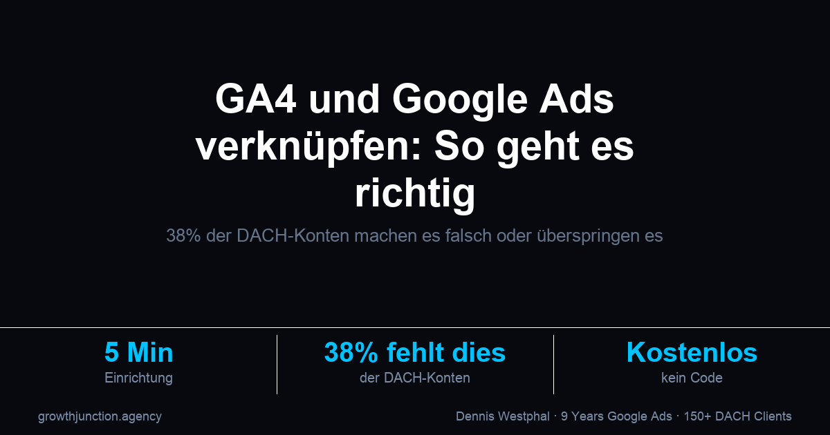 GA4 und Google Ads verknüpfen: So geht es richtig