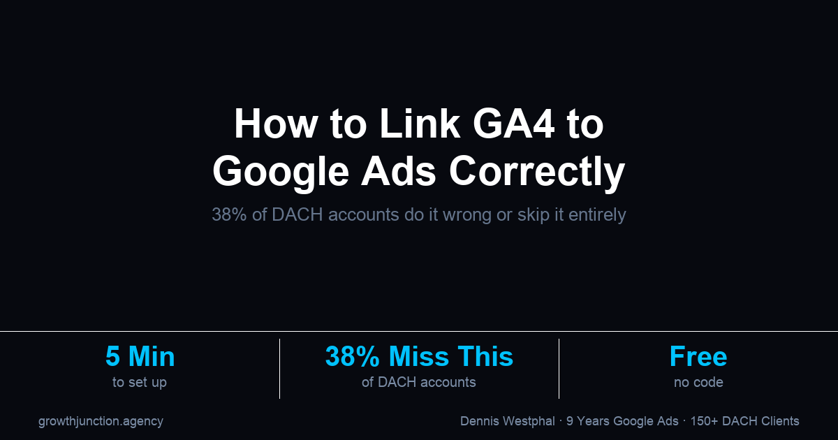 How to Link GA4 to Google Ads Correctly