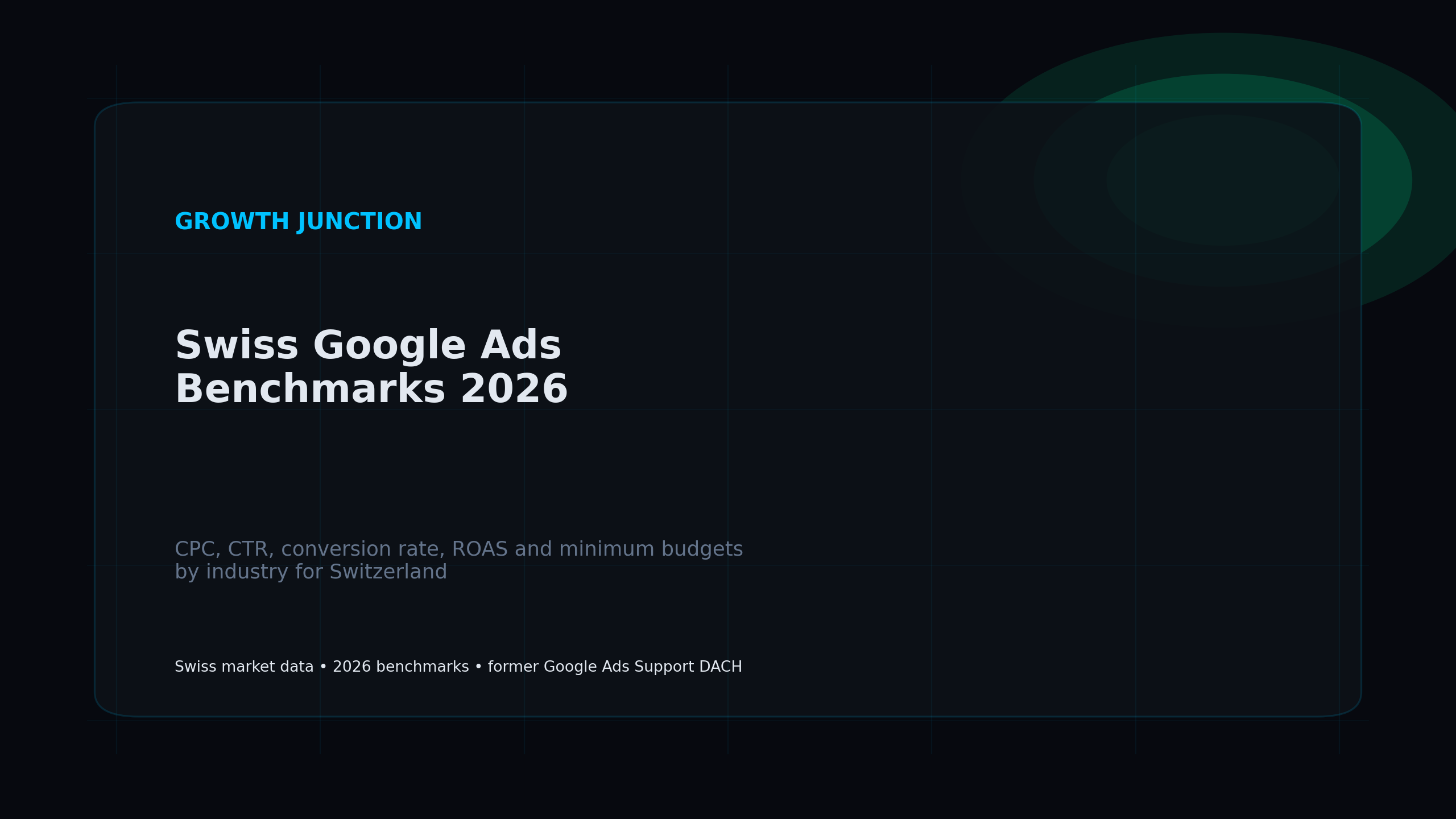 Swiss Google Ads Benchmarks 2026 cover image